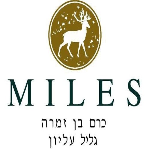 Miles