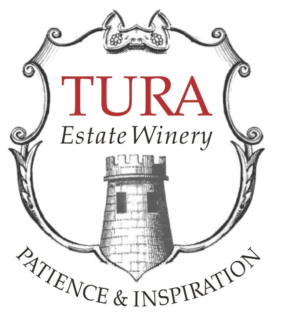 Tura
